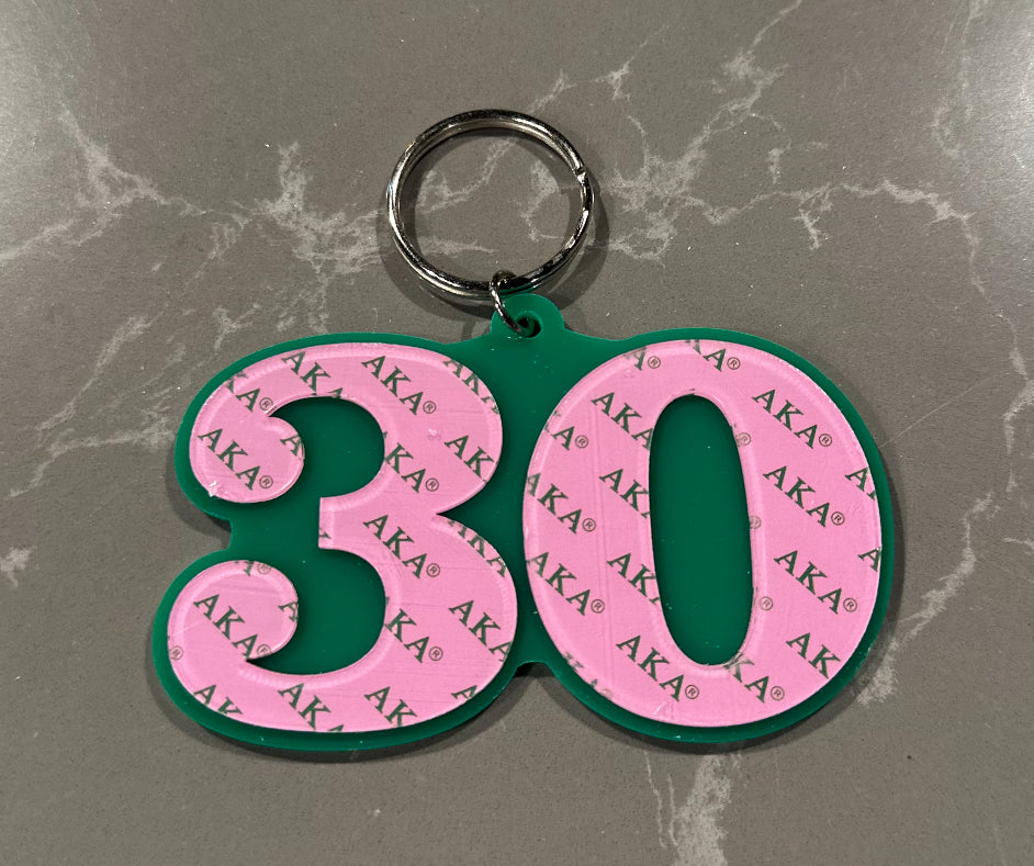 AKA Numbered Key Ring