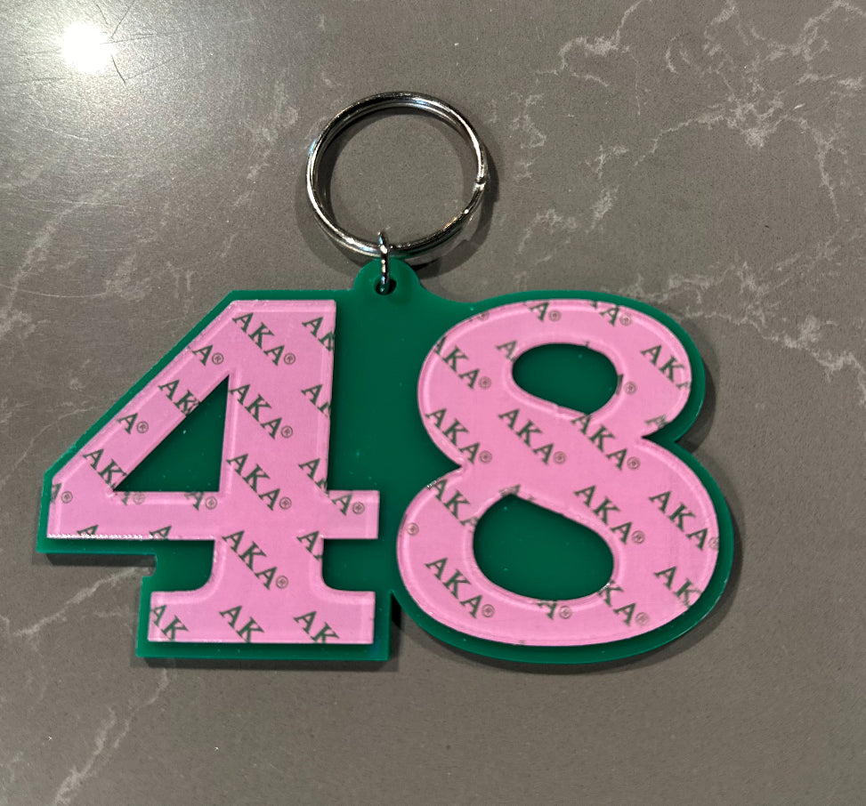 AKA Numbered Key Ring