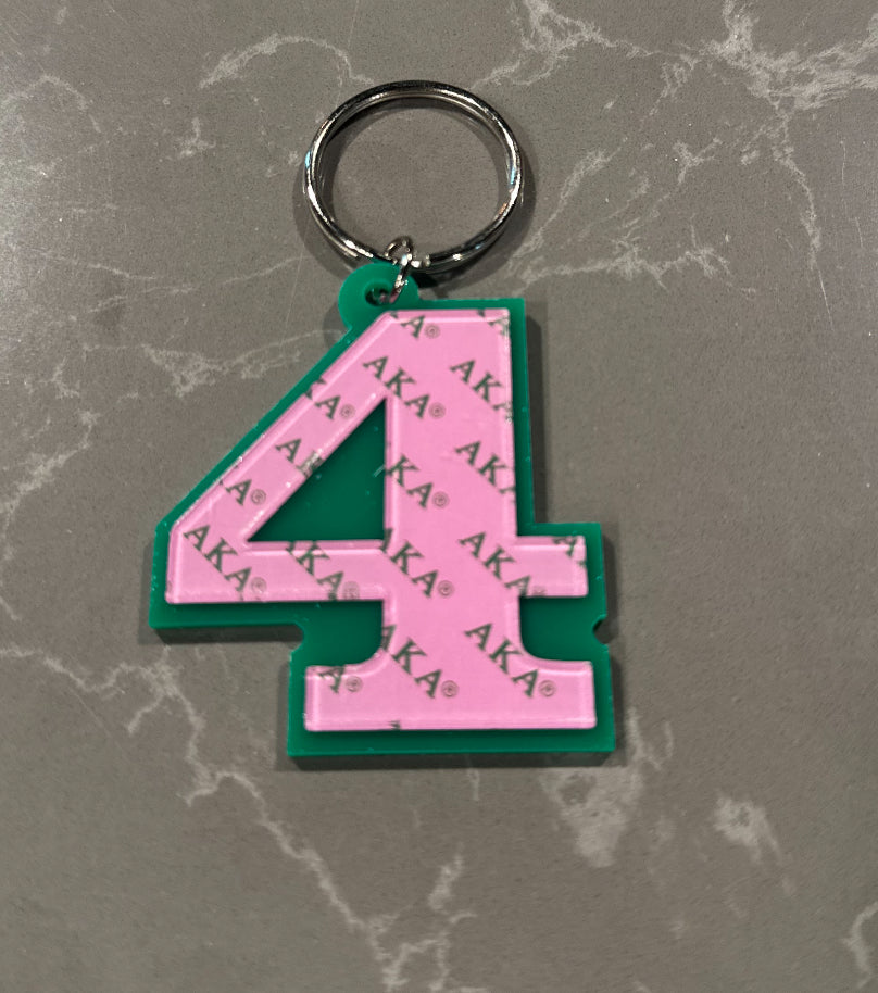 AKA Numbered Key Ring