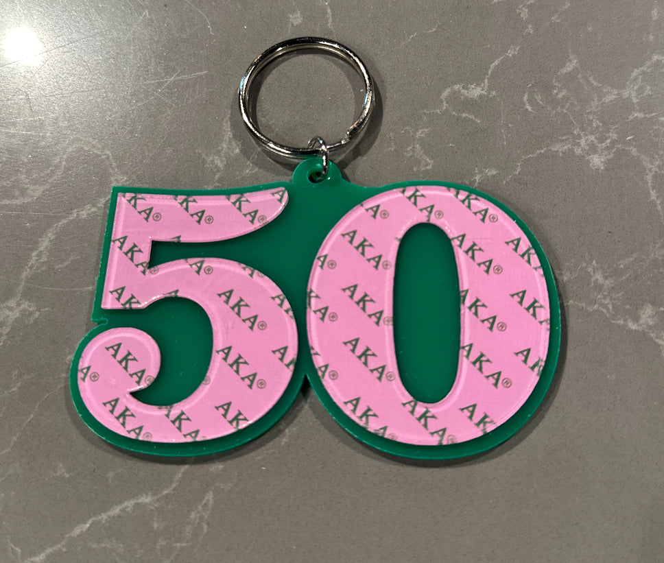 AKA Numbered Key Ring