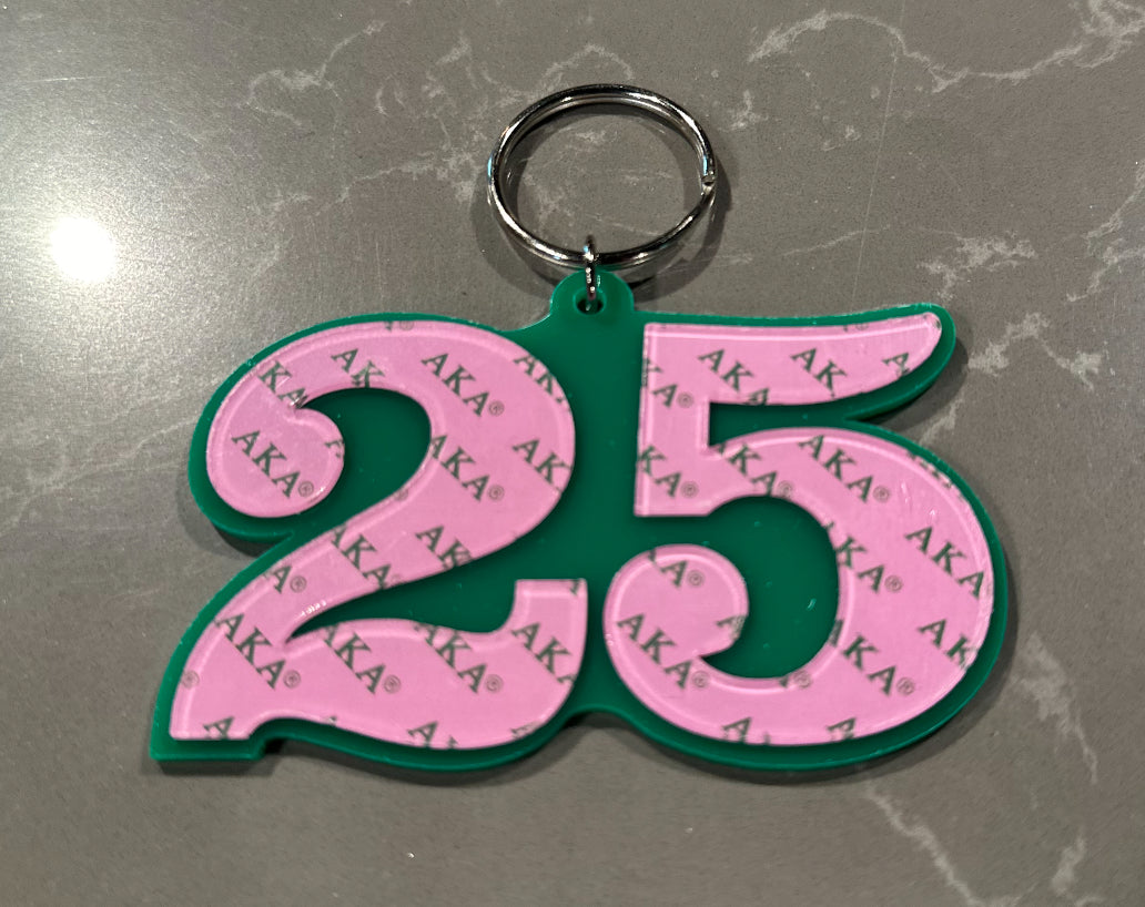 AKA Numbered Key Ring